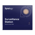 Synology Virtual device license pack - 8