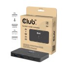 CLUB3D CSV-2512 KVM Switch Dual USB‑C to HDMI 4K60