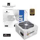 Thermalright SG-650S-W 650W 80+ Gold BOX